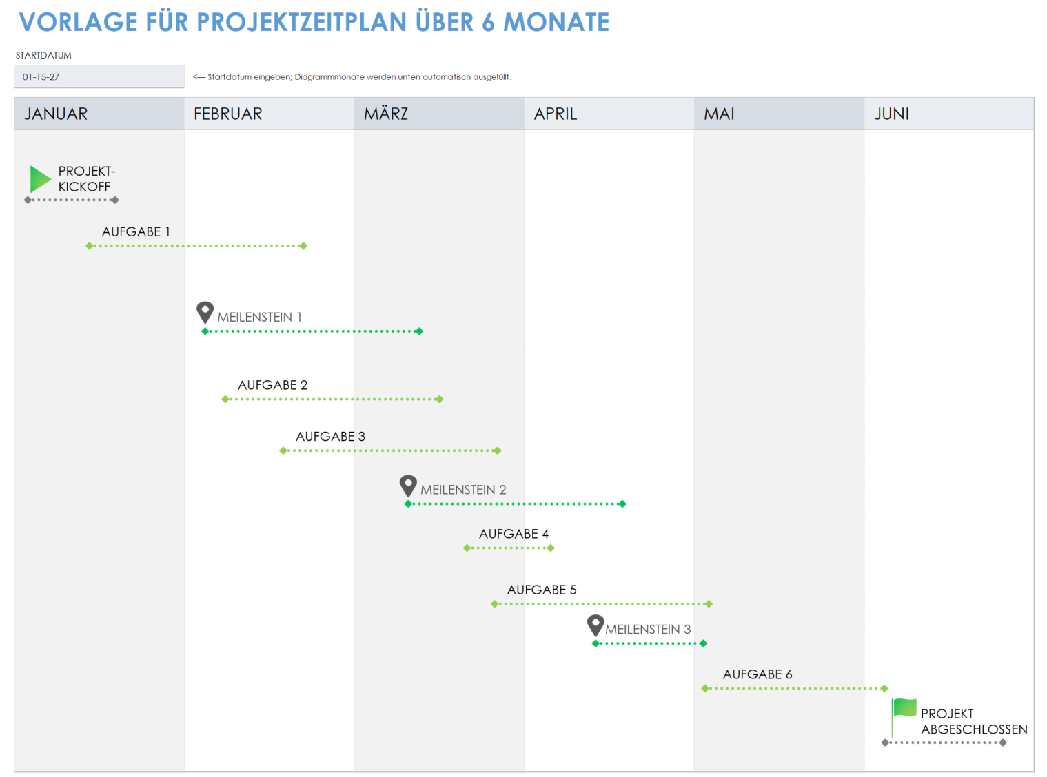 Vorlage für einen 6-monatigen Projektzeitplan