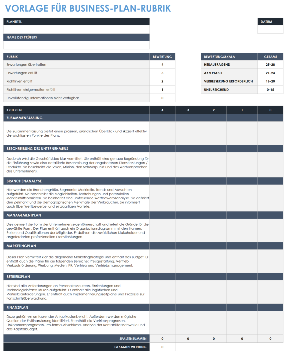  Vorlage für eine Businessplan-Rubrik