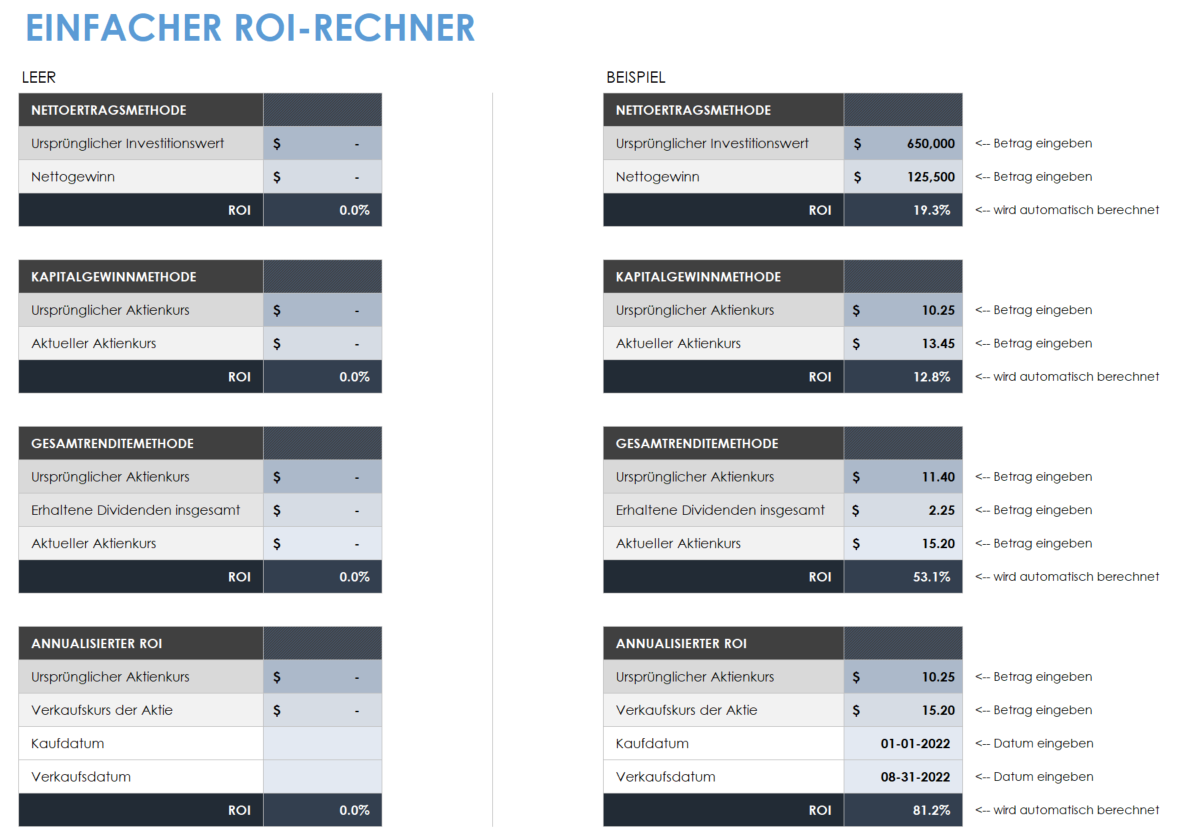  Vorlage für einen einfachen ROI-Rechner