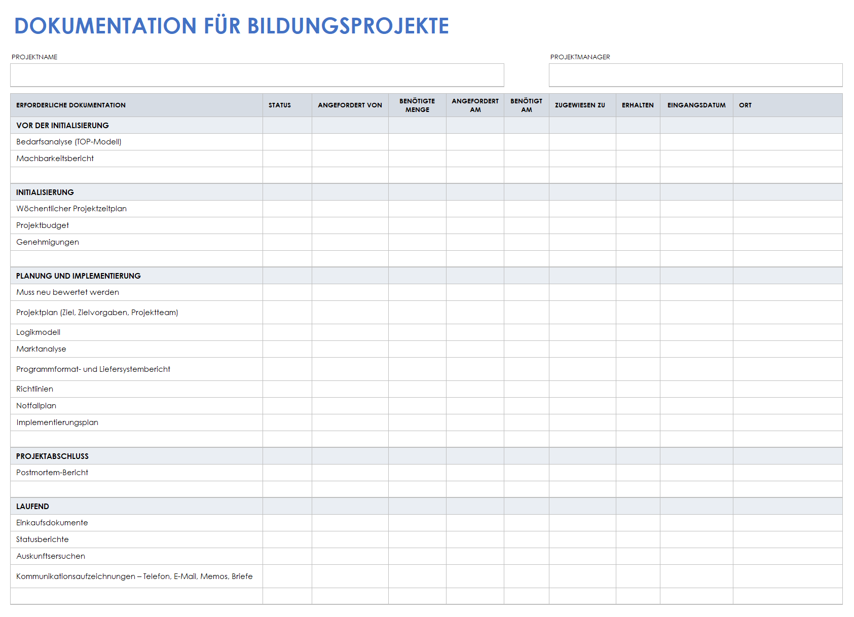  Vorlage für die Dokumentation eines Bildungsprojekts