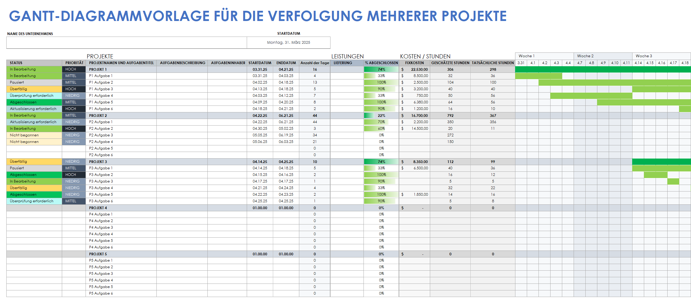  Gantt-Chart-Tracking-Vorlage für mehrere Projekte