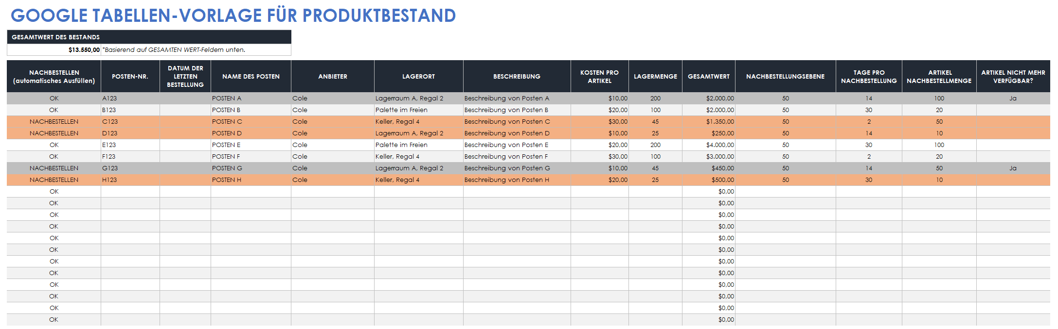  Produktinventarvorlage für Google Sheets