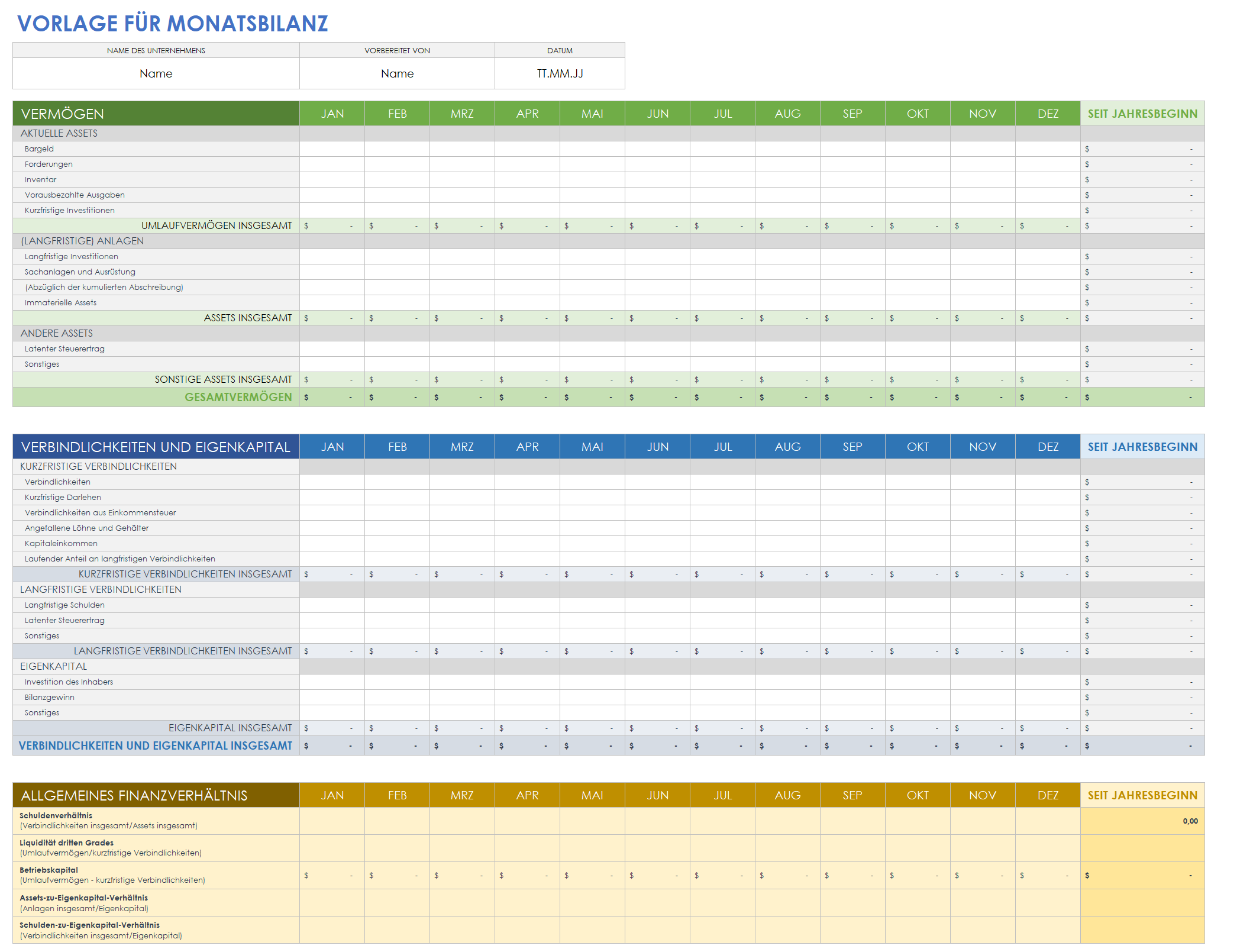Monatsbilanzvorlage