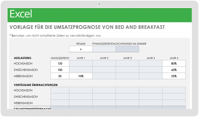 Bed and Breakfast-Verkaufsprognosevorlage