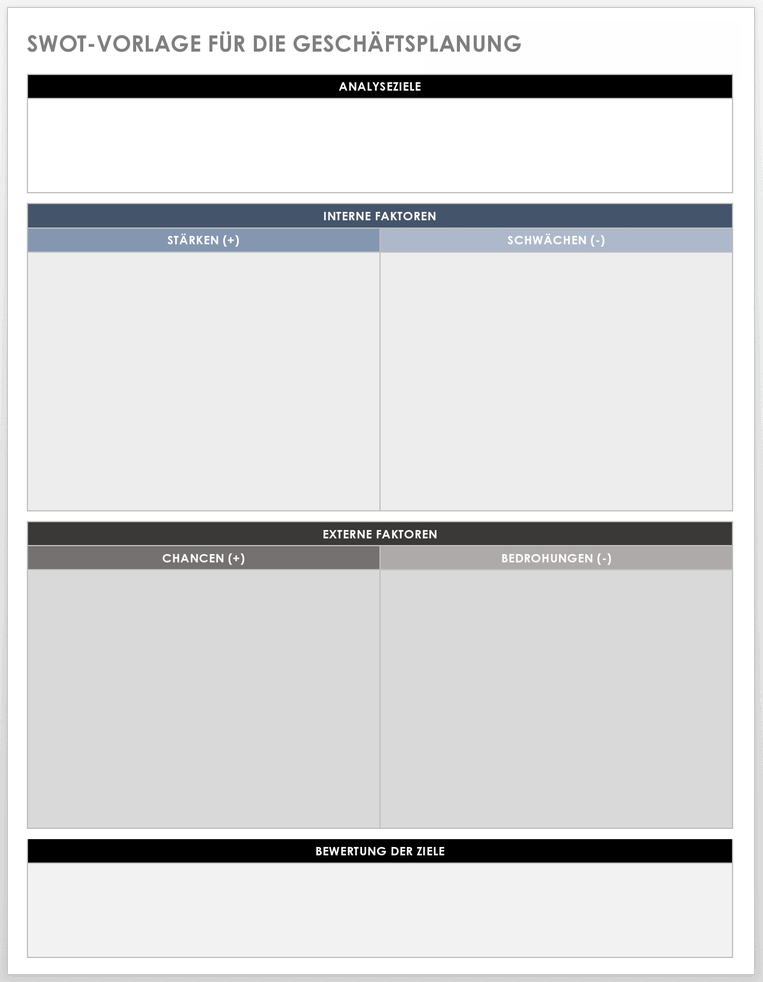 SWOT-Vorlage für die Geschäftsplanung