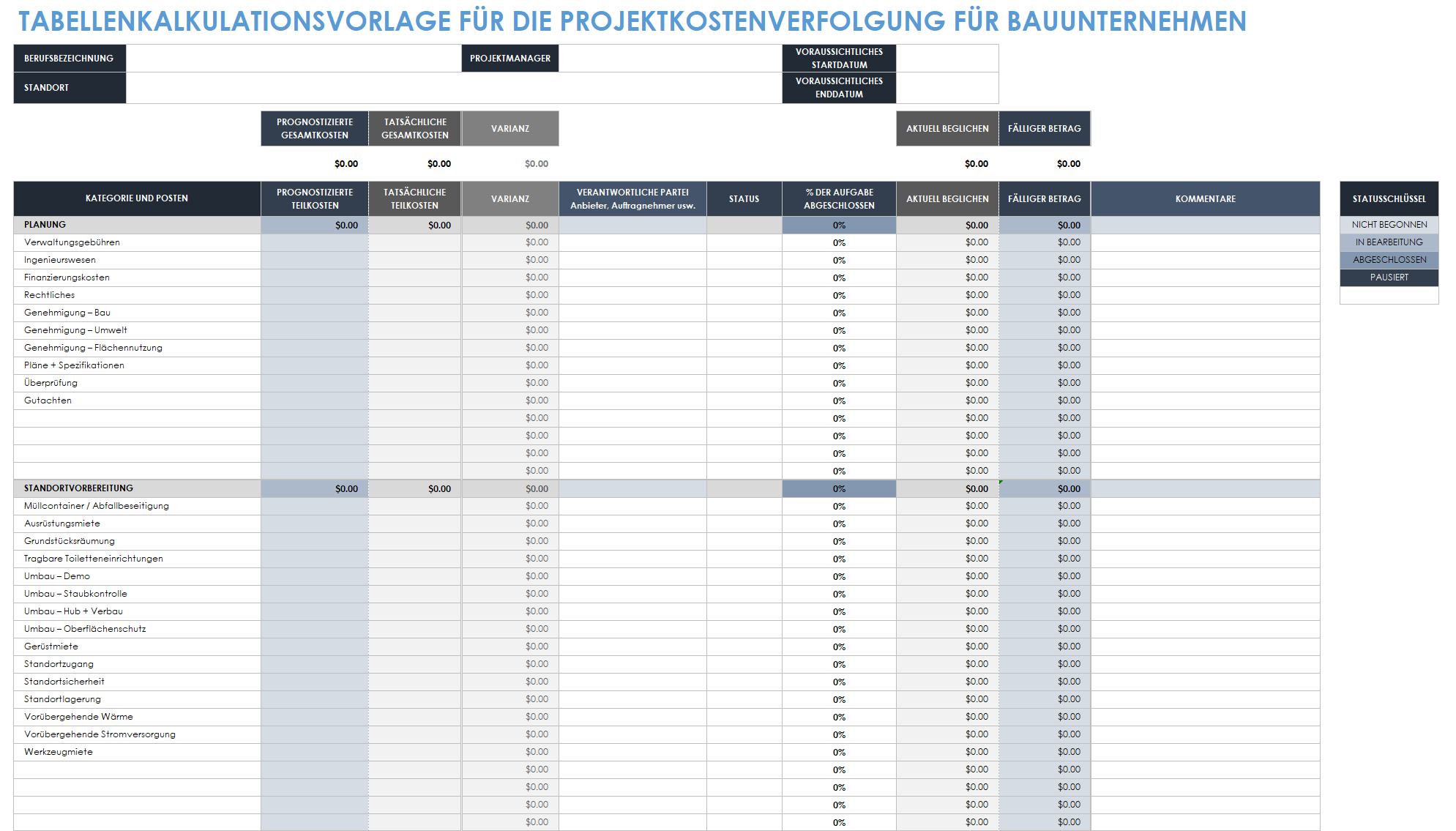 Vorlage für eine Kalkulationstabelle zur Kostenverfolgung für Bauprojekte