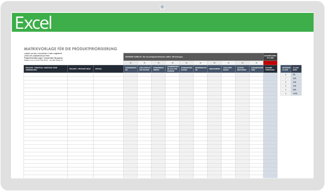 Vorlage für eine Matrix zur Produktpriorisierung