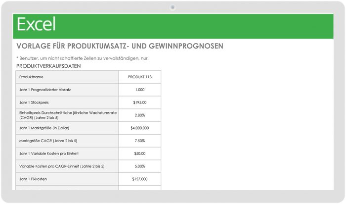 Vorlage für Produktverkaufs- und Gewinnprognosen