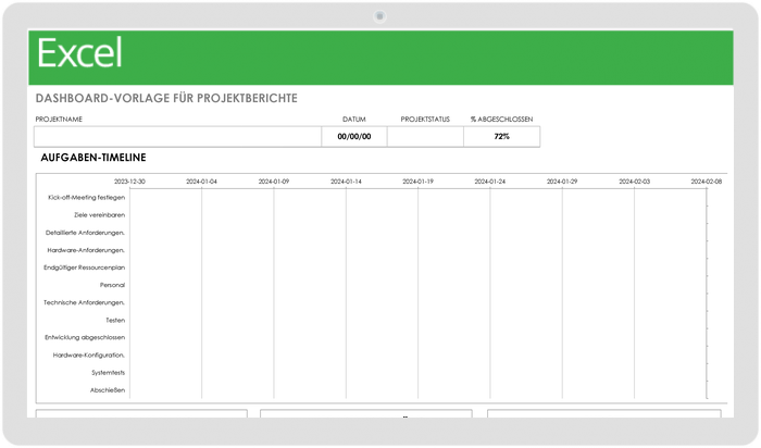  Dashboard-Vorlage für Projektberichte