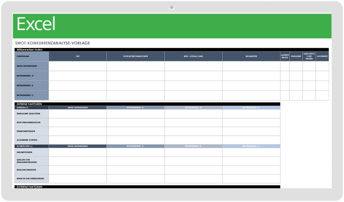  Vorlage für die SWOT-Konkurrentenanalyse