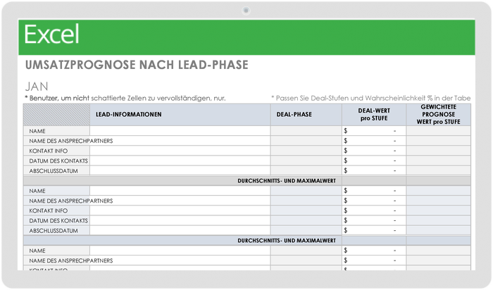 Verkaufsprognose nach Lead-Stage-Vorlage