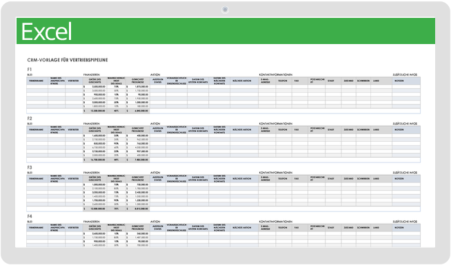 CRM Vorlage für die Vertriebspipeline